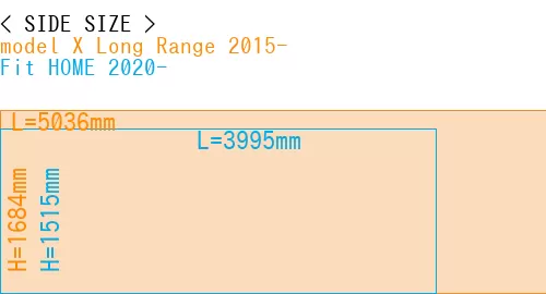 #model X Long Range 2015- + Fit HOME 2020-